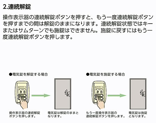Aモード説明2