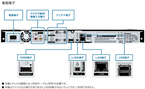 ss7911　パナソニック ブルーレイレコーダー DMR-BWT660 1TB リモコン付 取扱説明書付 Panasonic DIGA スマートディーガ ダブルチューナー 再生 録画 Blu-ray BD DVD HDD レコーダー 中古 Panasonic DMR-BWT660 1TB HDD ss7911 【中古】 パナソニック