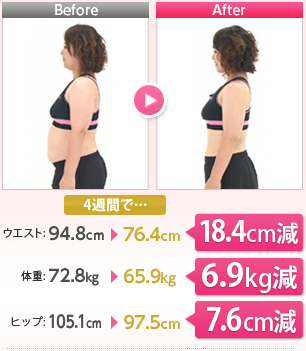 レッグマジックサークルにはダイエット 脚やせ効果があるのか