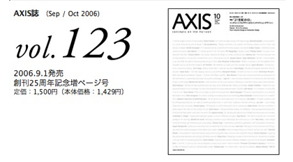 axis123