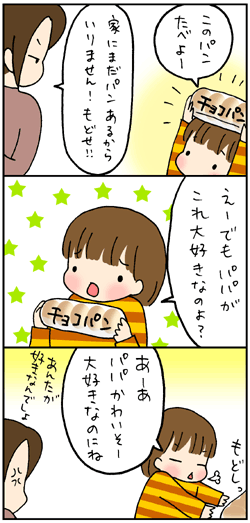 自分が好きなもの