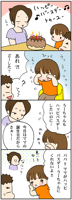 誕生日