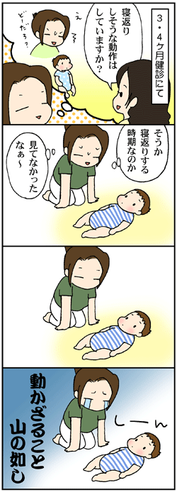 健診