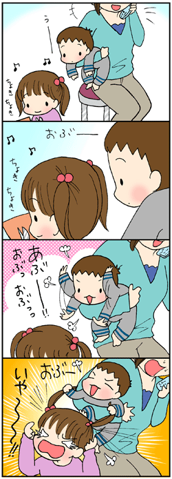 毎日が予想外