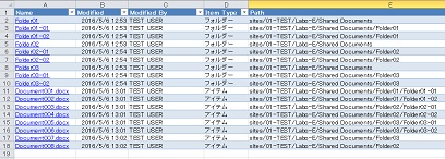 Exported Excel file
