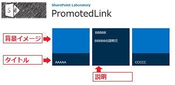sp-promoted-03
