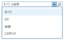 SharePoint Search type