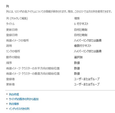 Promoted Link Columns