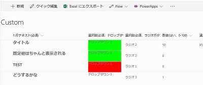 SharePoint Online Modern Column Formatting sample
