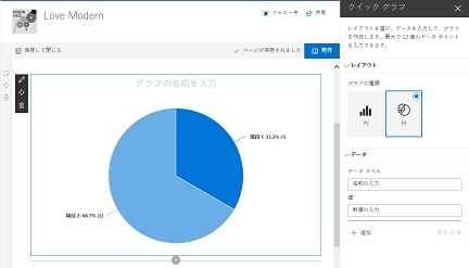 SharePoint Modern WebPart QuickChart CircleGraph