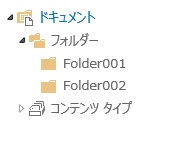 SharePoint MetadataNavigation