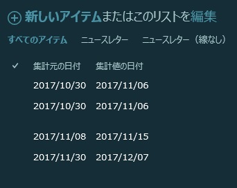 SharePoint Online ClassicUI Calcurated DateTime