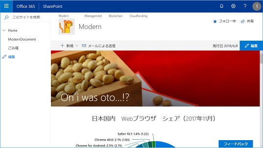 SharePoint Online Modern UI Change The Look blue
