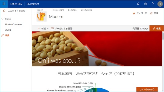 SharePoint Online Modern UI Change The Look orange