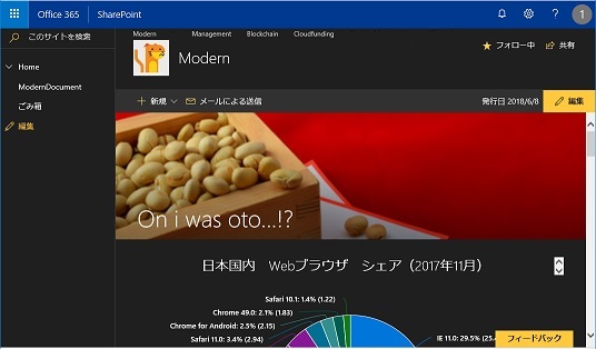 SharePoint Online Modern UI Change The Look dark yellow