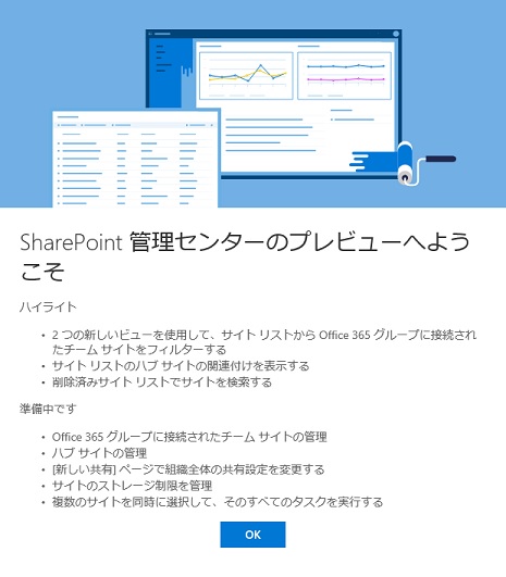 SharePoint Online Management Center Preview