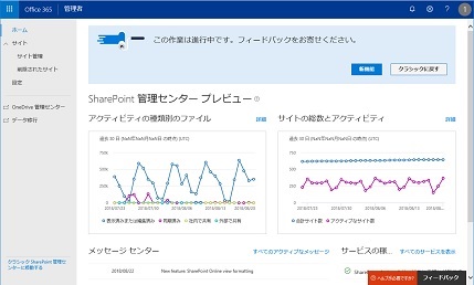SharePoint Online Management Center Preview main
