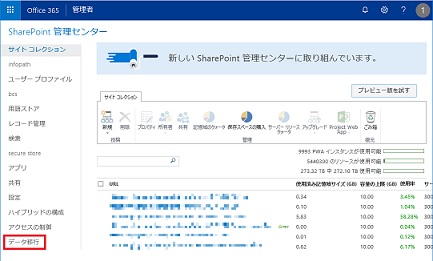 SharePoint Management Center Data Migration