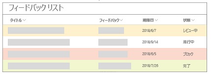 SharePoint Online Modern UI View Format JSON