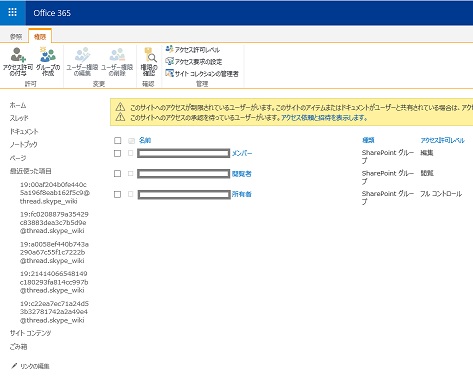 Teams SharePoint Site User Permissions