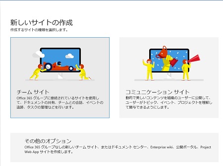 SharePoint Online Admin Center Create Site Collection
