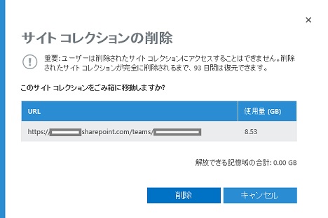 SharePoint Online Site Collection Delete 93 days