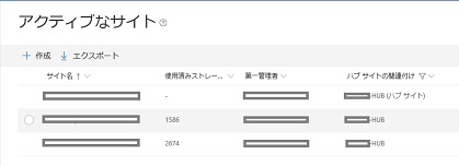 SharePoint Admin Center Active Site Hub Relation