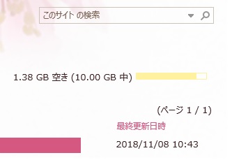 SharePoint Online Storage Metrix Quota Warning