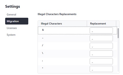ShareGate Settings Migration Illegal Characters Replacement