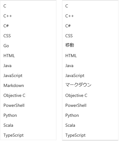 SharePoint Online Modern UI Code snippet Web part language