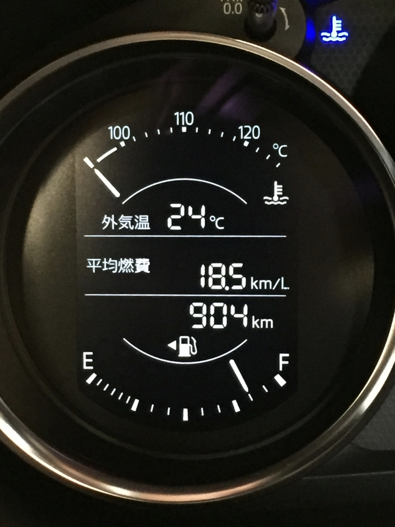 トリップ