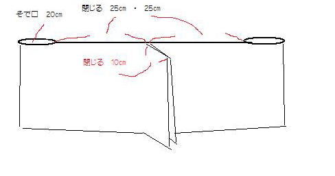 ¼ê½ñ¤¤ò¥¹¥¥ã¥ó¤¹¤ì¤ÐÎɤ«¤Ã¤¿¤Î¤«¡Ê´À¡Ë