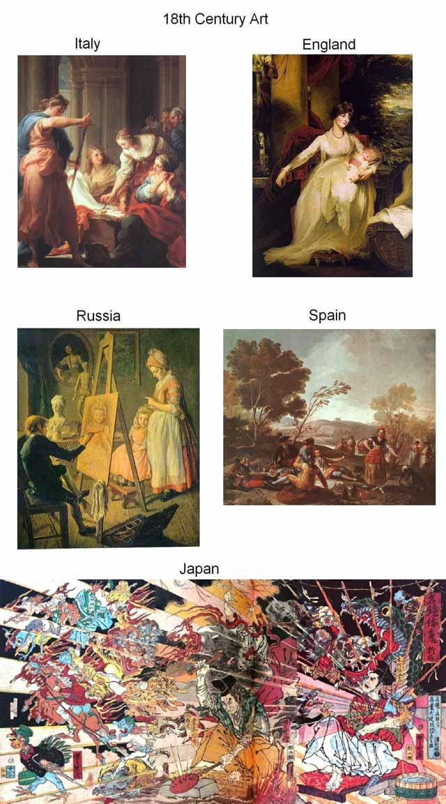 18世紀のアート