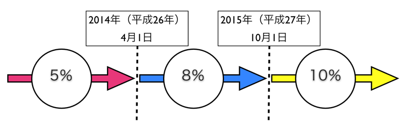 ꡼󥷥å-2013-04-01-9.28.06.png