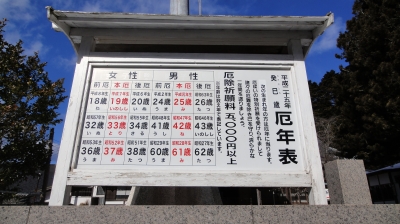 厄年表