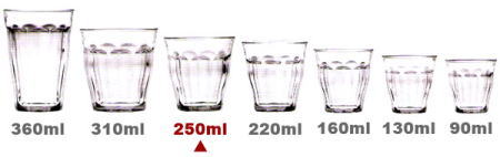 おうちでカフェ気分【DURALEX】 デュラレックス ピカルディ グラス 250ml