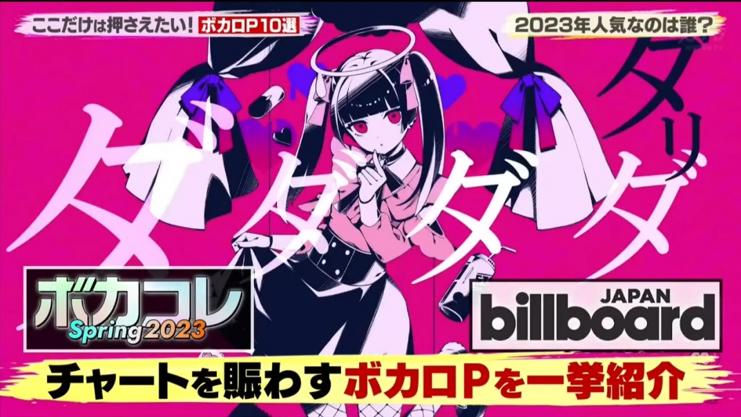 ぱぴもこ♬様 リクエスト 2点 まとめ商品 Today's momoko 21HB wh | PW-momoko | PetWORKs