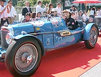 ラ・フェスタ・ミッレ・ミリア 2005