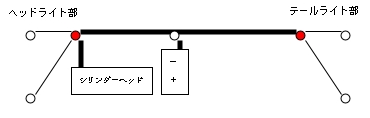 バックヤードビルダーのつぶやき