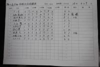 一覧
