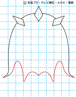 仮面ライダー電王 ウラタロス02