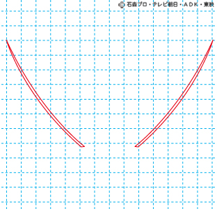 仮面ライダー電王 リュウタロス01