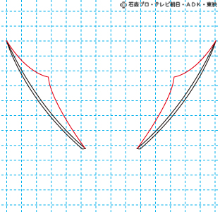 仮面ライダー電王 リュウタロス02