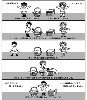シチュエーション ストレンジ
