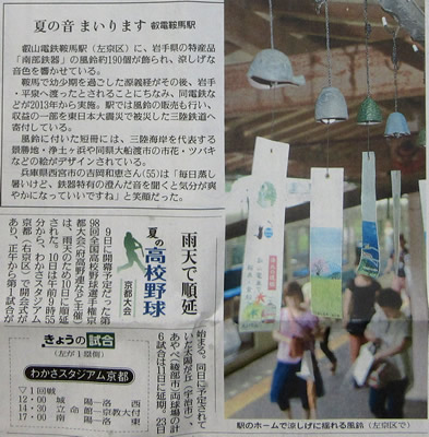読売新聞 悠久の風