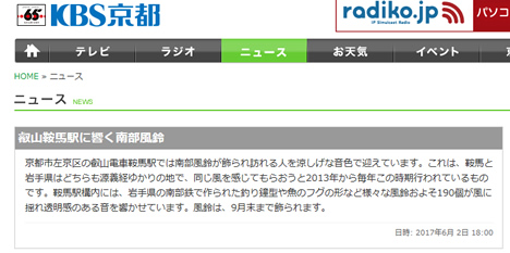 KBS京都
