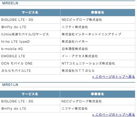 MR02LN