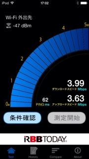 スピードチェック