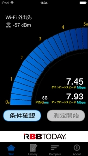スピードチェック