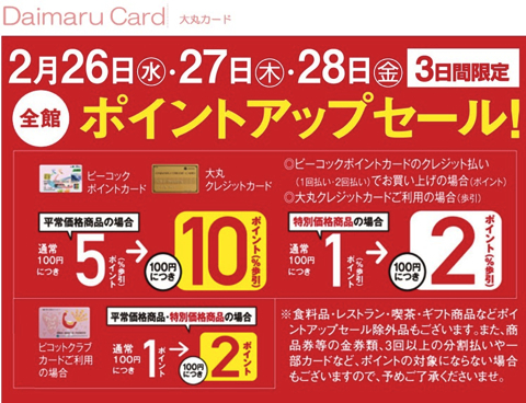 ポイントアップ